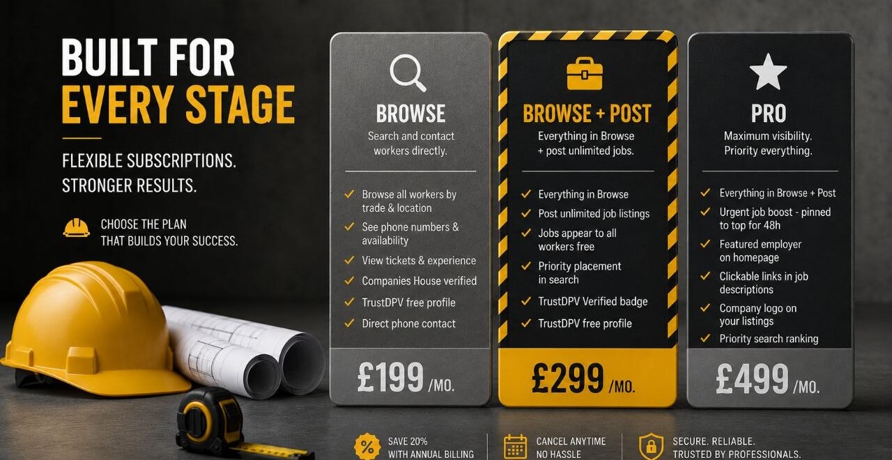 SiteJobs pricing plans